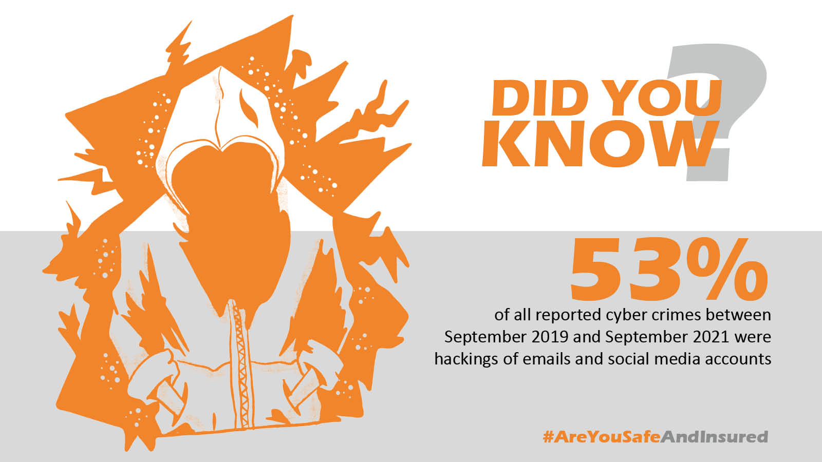 Did you know? 